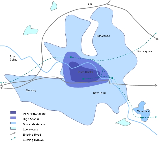 Diagram of Present Accessibility and Transport