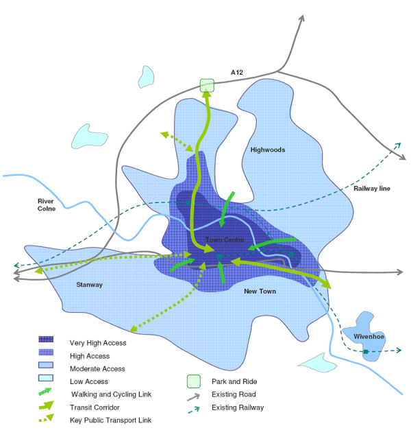 Diagram of Future Accessibility and Transport