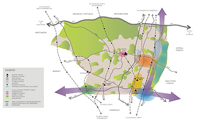 Figure 4.2 Key Diagram