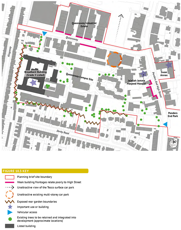 Figure 10.3: Ponders End Central- Key Issues