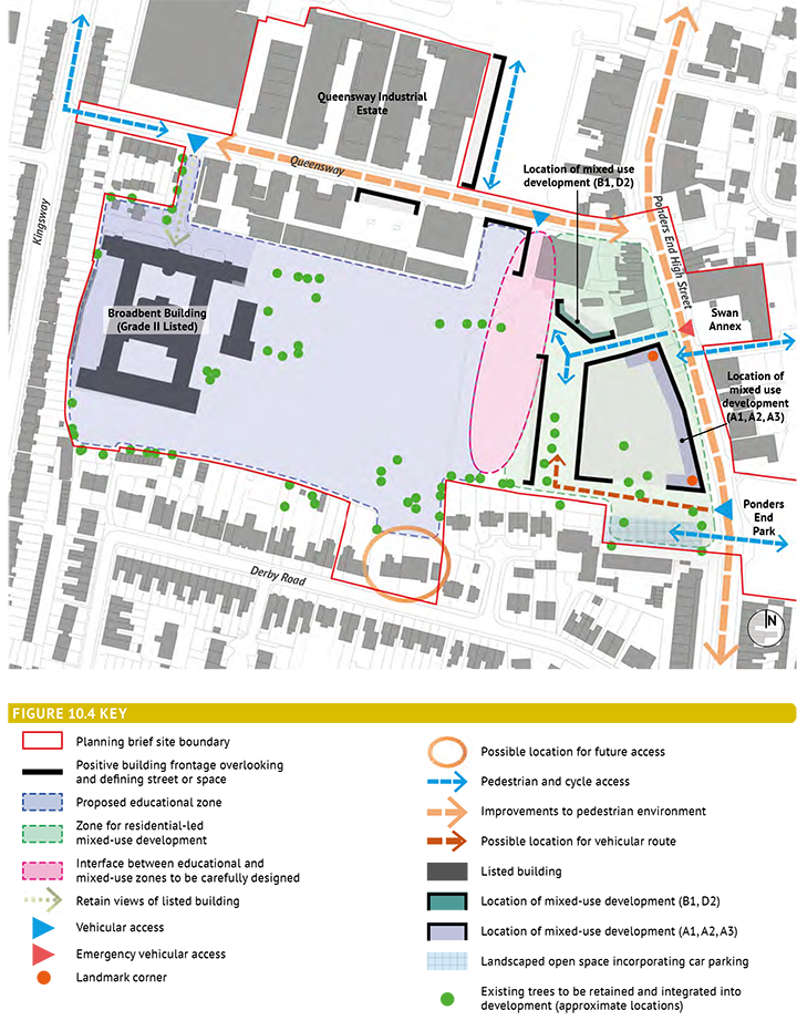 Figure 10.4: Ponders End Central- Policy Principles