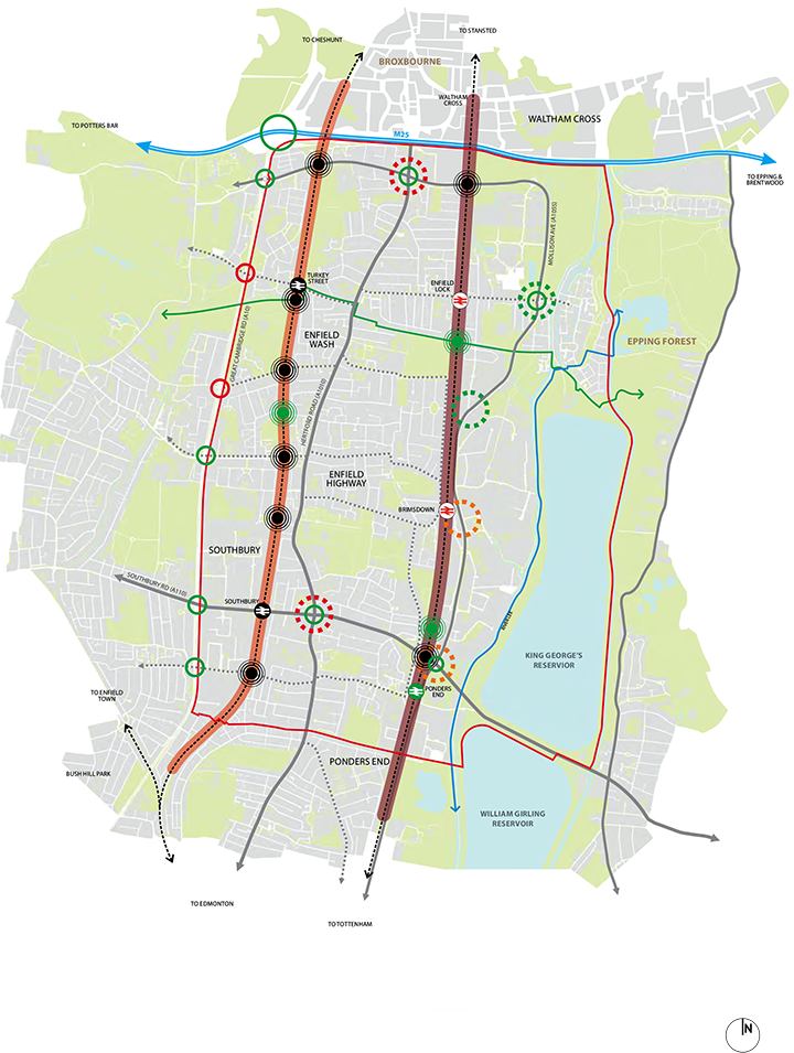 KEY TRANSPORT ISSUES