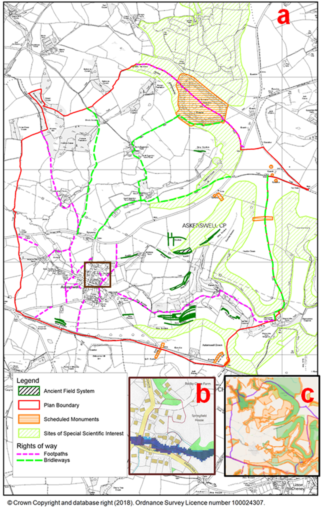 Main environmental constraints