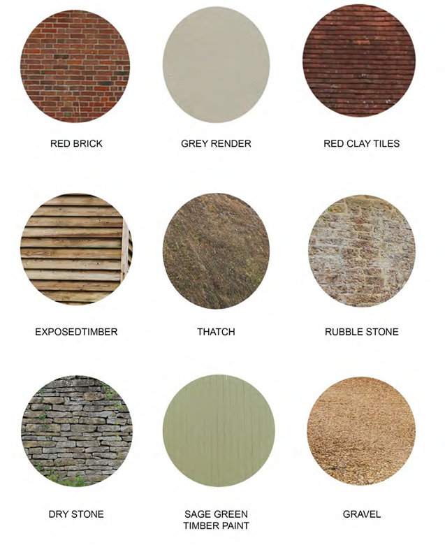 Materials Palettes